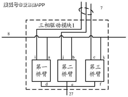 引領(lǐng)變革 華為電機控制系統(tǒng)及其研發(fā)路徑探析