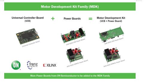 工業(yè)電機控制系統(tǒng)方案 電機及其控制系統(tǒng)的研發(fā)與實現(xiàn)