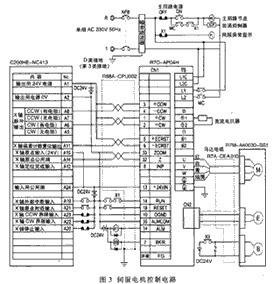 智能融合，精準調(diào)劑 控制技術與電機系統(tǒng)在中藥智能配藥中的核心應用