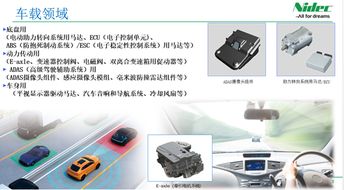 無處不在的日本電產馬達 精密驅動的全球布局與創新之路